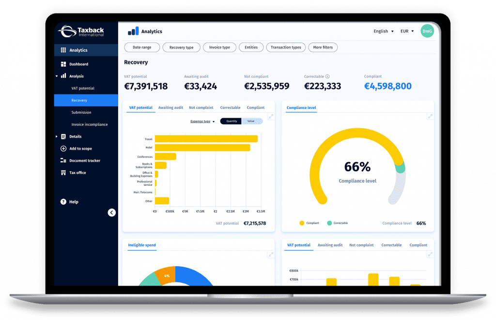 VATConnect Recovery Dashboard